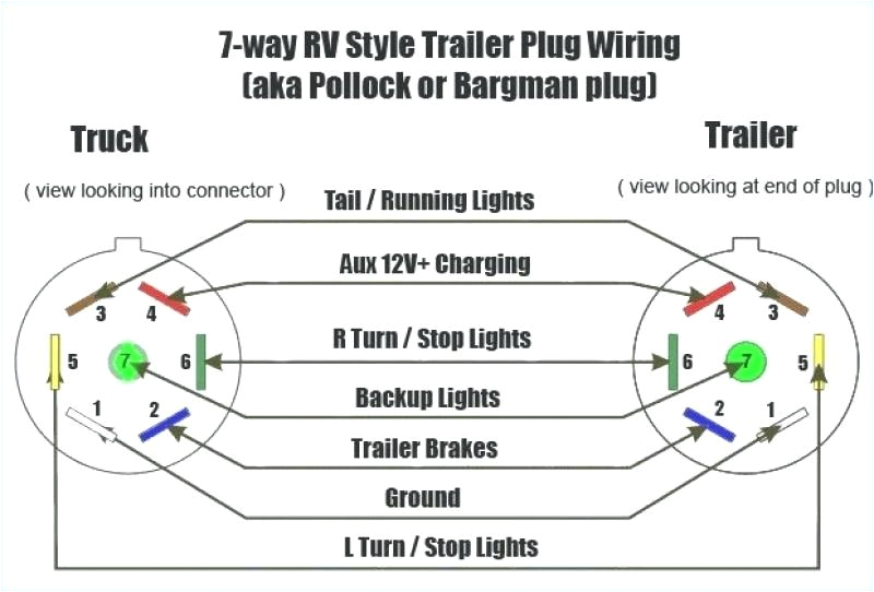 7 prong trailer plug wiring diagram gm wiring diagram preview gmc trailer plug wiring diagram free picture
