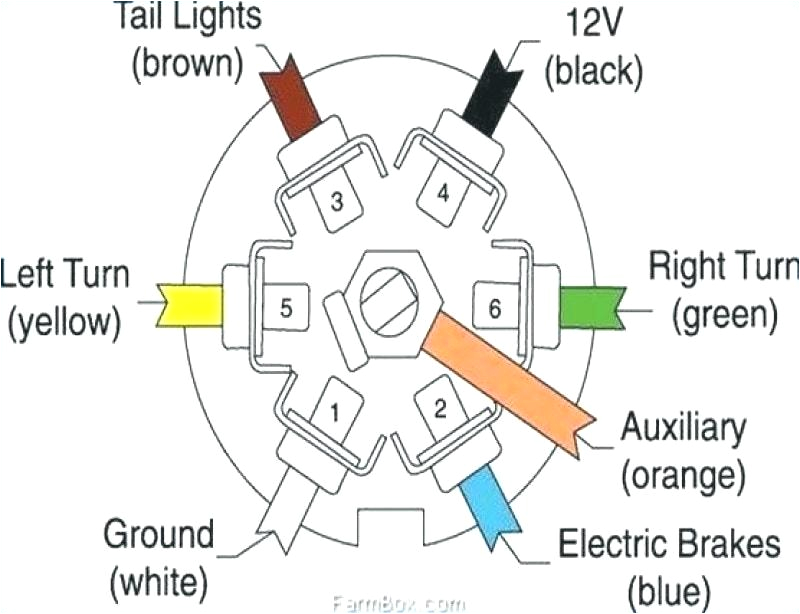 hopkins breakaway trailer kit 7 pin wiring diagram complete diagrams co spade