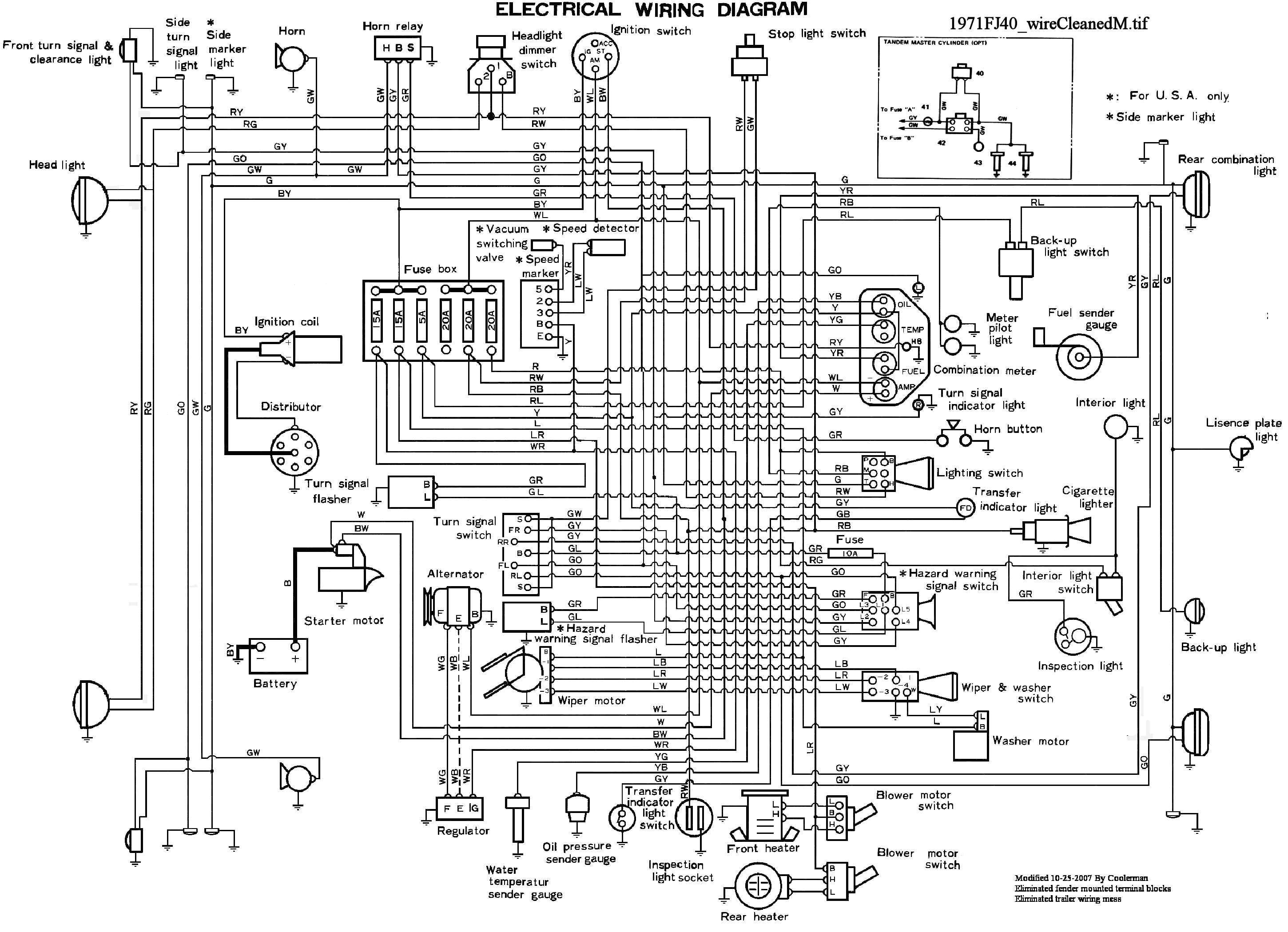 toyota land cruiser turn signal wiring diagram wiring diagram toyota land cruiser turn signal wiring diagram