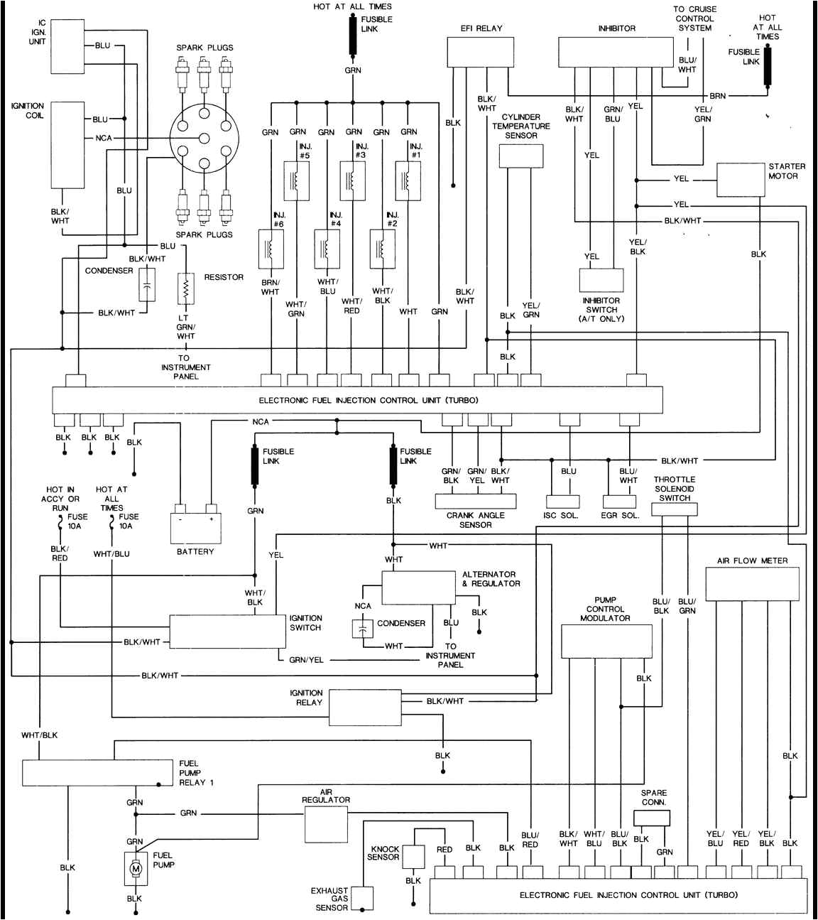 datsun 280zx engine diagram wiring diagram operations mix 280z engine diagrams wiring diagram centre 280z fuse