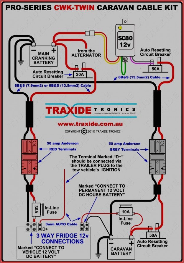 12 pin caravan plug wiring diagram ecourbano server info 8 prong trailer wiring diagram