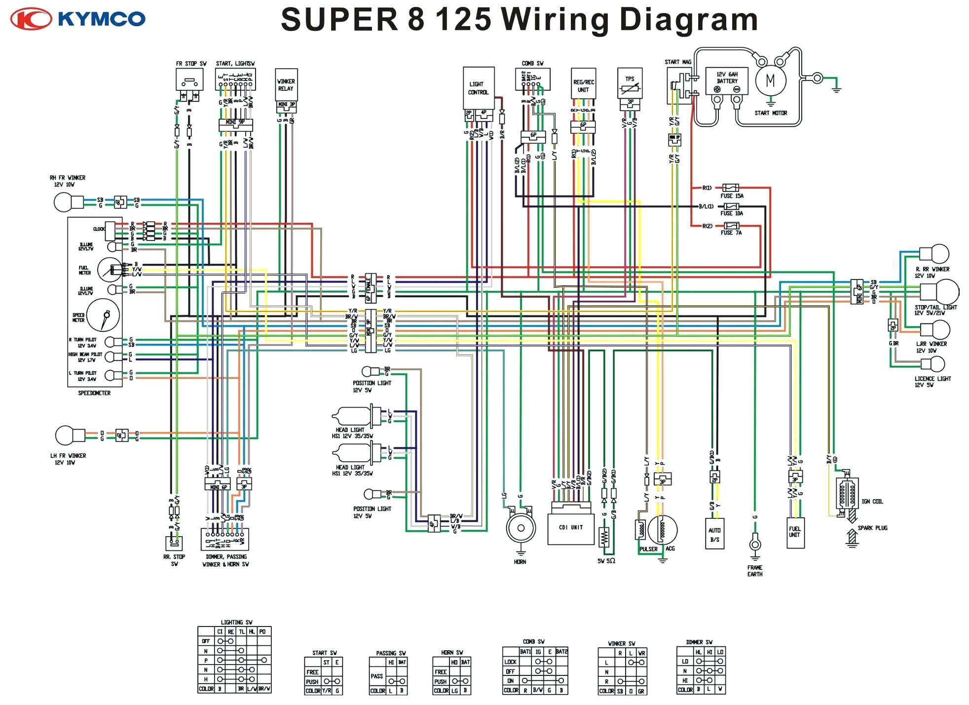 kymco scooter cdi wiring diagram home wiring diagram kymco agility 50 wiring diagram wiring diagram operations