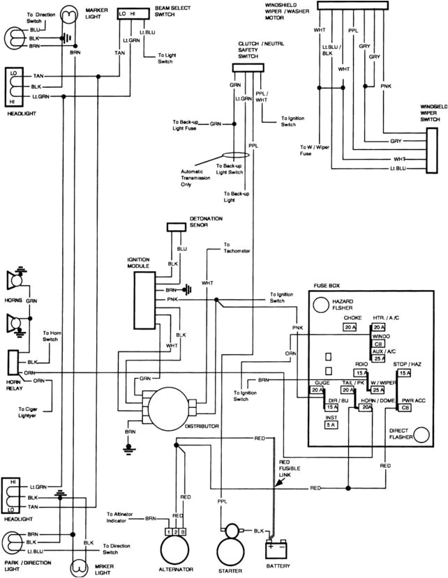 81 chevy truck wiring harness wiring diagram sheet 1982 c10 wiring harness