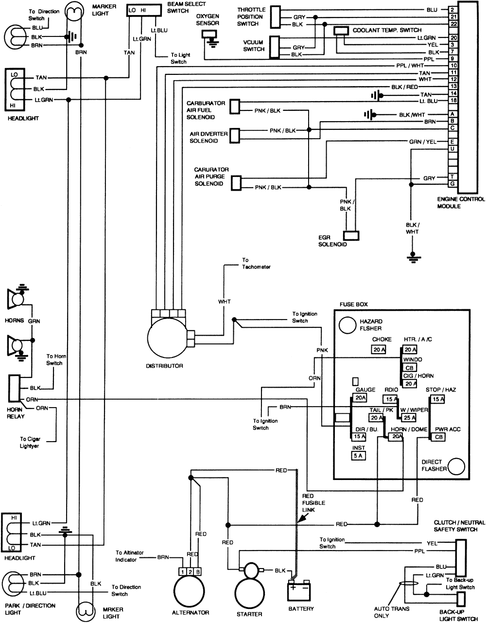 82 gmc wiring diagram wiring diagram page 1982 chevy truck door wiring