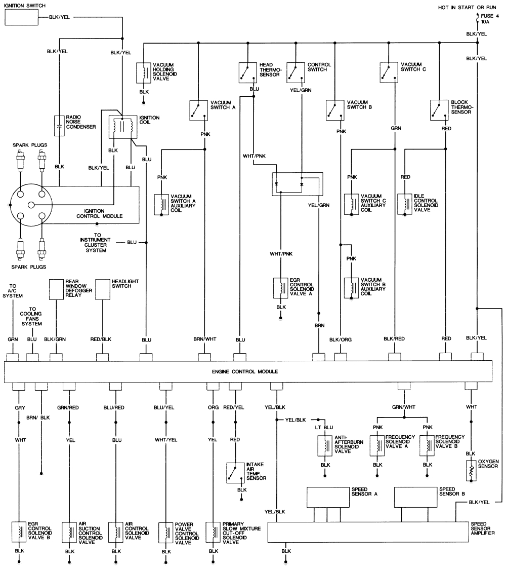 honda engine wiring diagram wiring diagram pos honda gx160 engine wiring diagram civic wiring harness on
