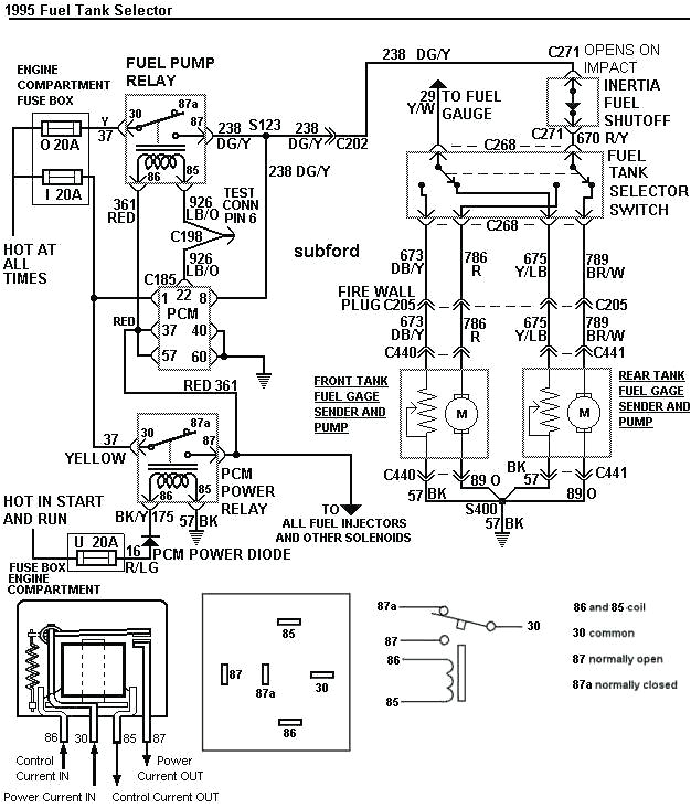 1995 ford f 250 wiring diagram wiring diagram operations 1995 ford f250 starter wiring diagram 1995 f250 wiring diagram