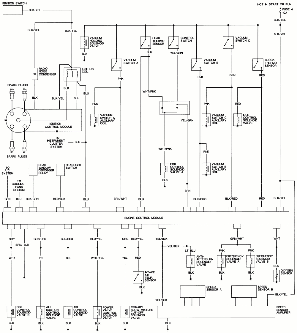 honda civic headlight wiring wiring diagram files 1998 honda civic headlight wiring diagram