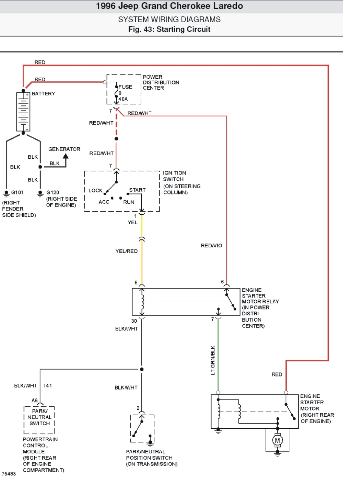 ignition switch schematic 1996 book diagram schema 96 jeep cherokee ignition switch wiring wiring diagram database