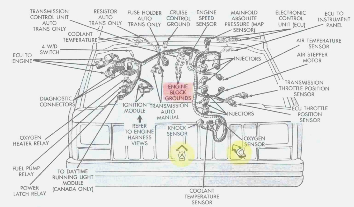 rv wiring 2000 jeep wiring diagram blog rv wiring 2000 jeep