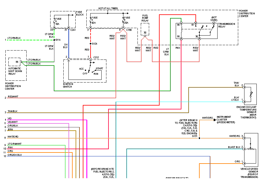 wiring diagram for 96 dodge ram overdrive switch wiring diagram for 96 dodge ram overdrive switch