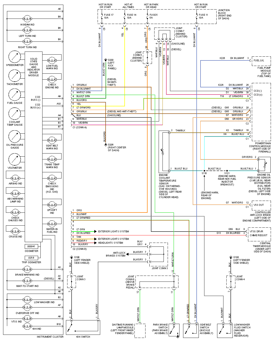 ram 1500 light wiring diagram wiring diagram blog wiring diagram 1998 dodge ram 1500 4wd