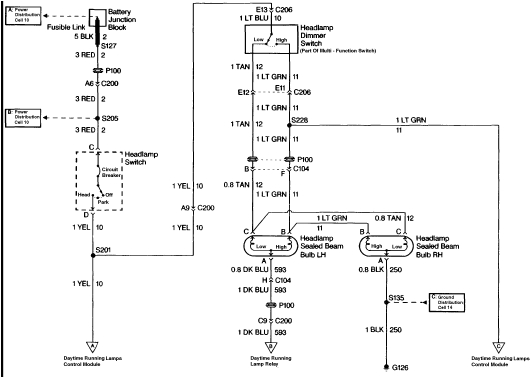 96 s10 interior wiring wiring diagram 1996 s10 wiring help s10 forum