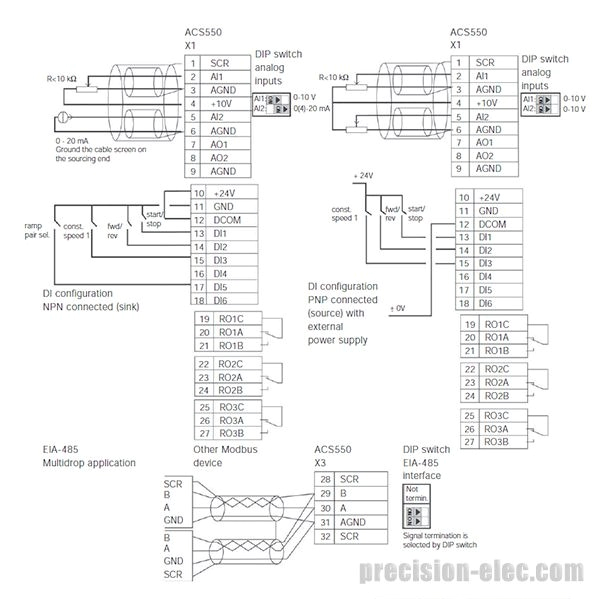 abb drive wiring diagram premium wiring diagram blog abb ac drive wiring diagram abb drive wiring diagram