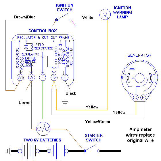 in car amp meter circ c1 gif