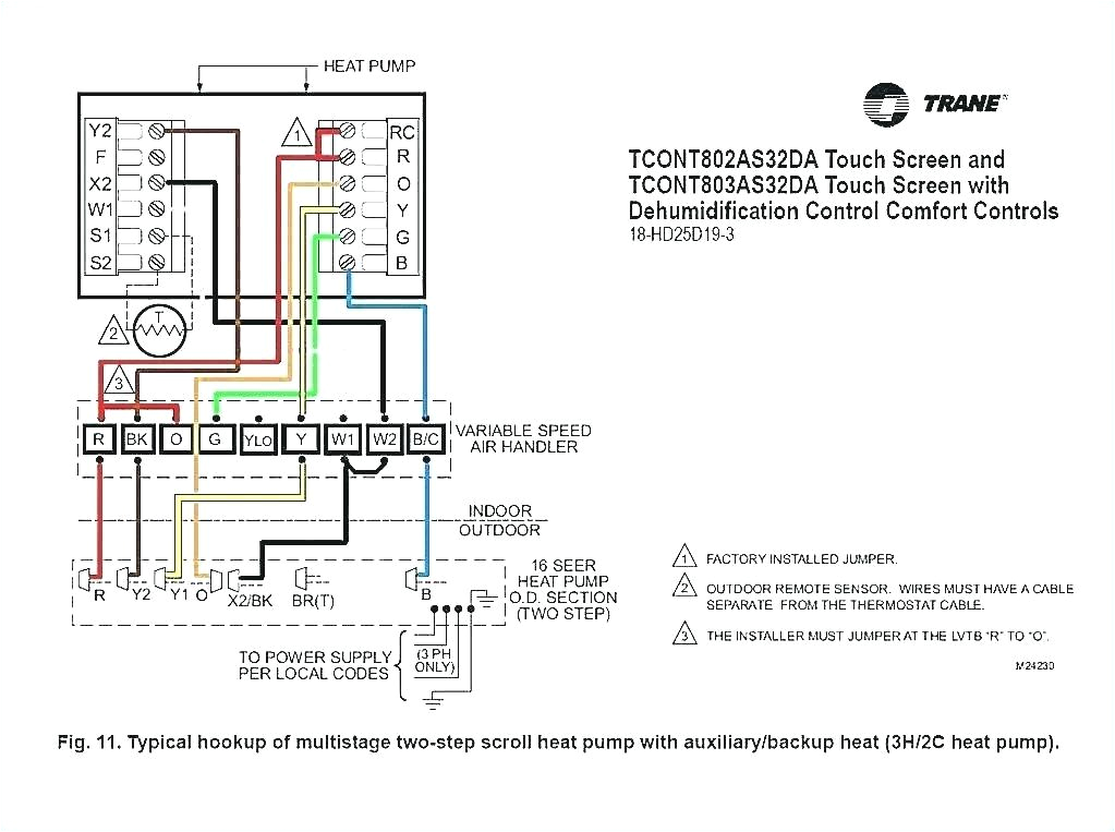 trane ac thermostat rooftop ac wiring diagrams wiring diagram tutorial thermostat wiring diagrams ac wiring diagram trane air conditioner thermostat not working trane ac thermostat says wait jpg