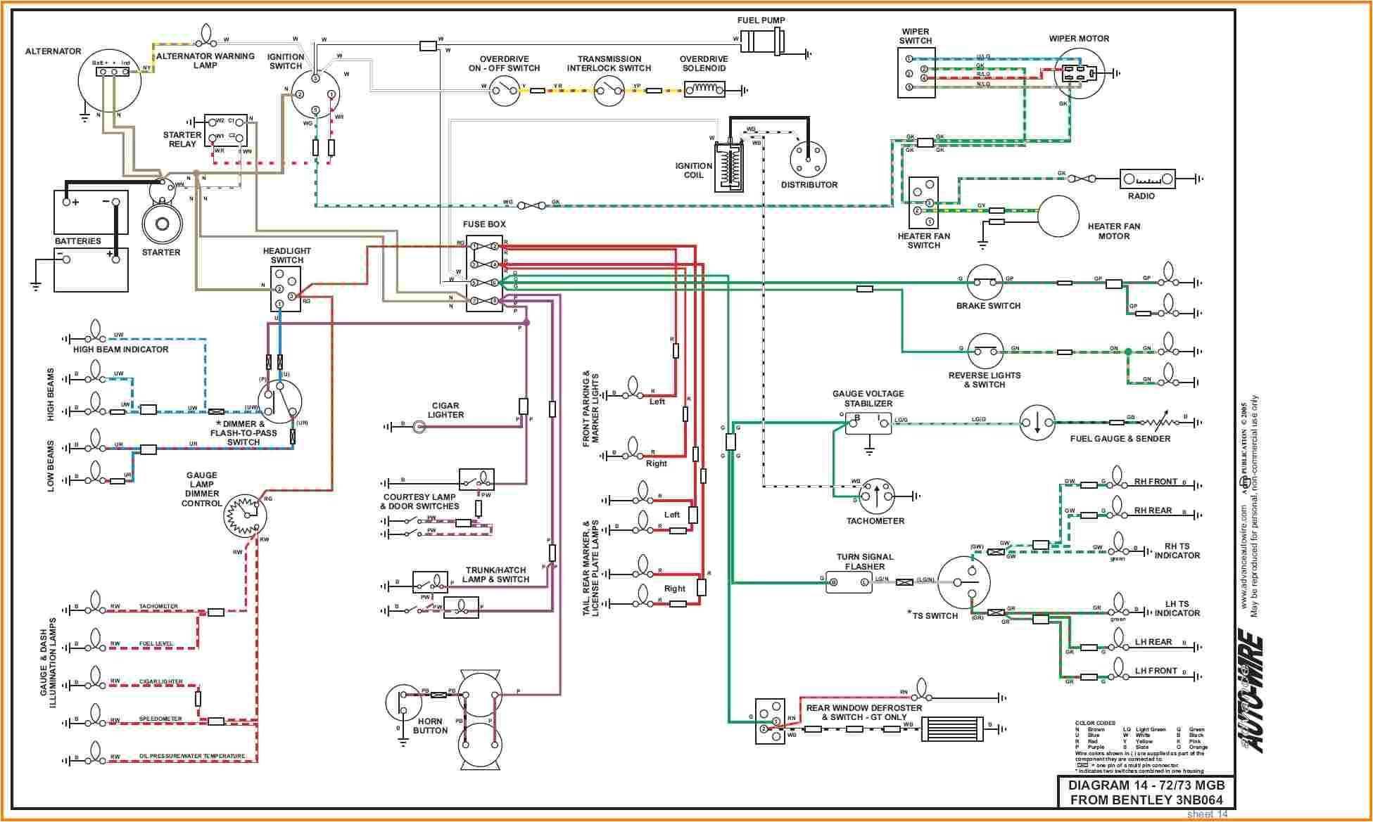 1976 mgb engine diagram wiring diagrams ments 1976 mgb engine diagram