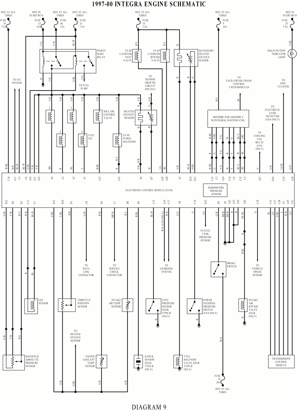 2000 acura tl engine diagram repair guides wiring diagrams wiring diagrams autozone gif
