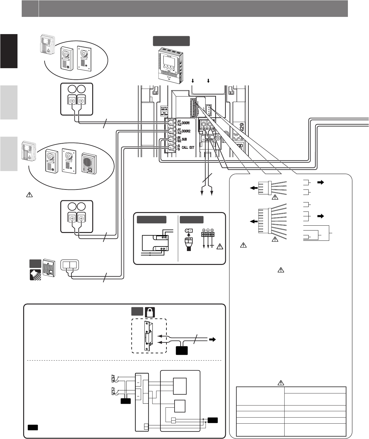 aiphone intercom wiring diagram free wiring diagram comelit intercom wiring diagram phone intercom wiring diagram