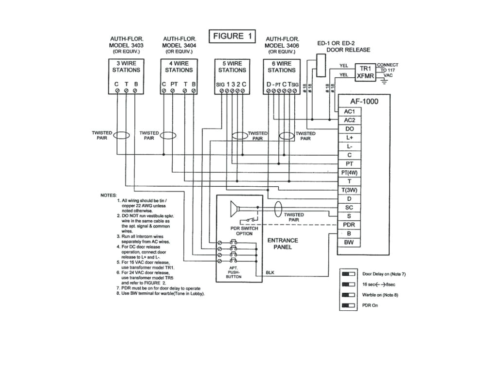 aiphone intercom wiring diagram famous nurse call wiring diagram contemporary simple aiphone audio intercom wiring diagram