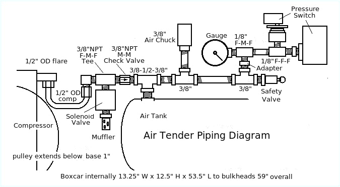 airbag suspension wiring diagram best of air ride wiring diagram diagrams schematics for suspension wiring jpg