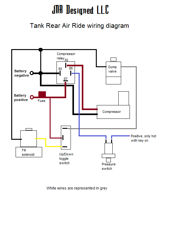 tank rear air wiring diagram png