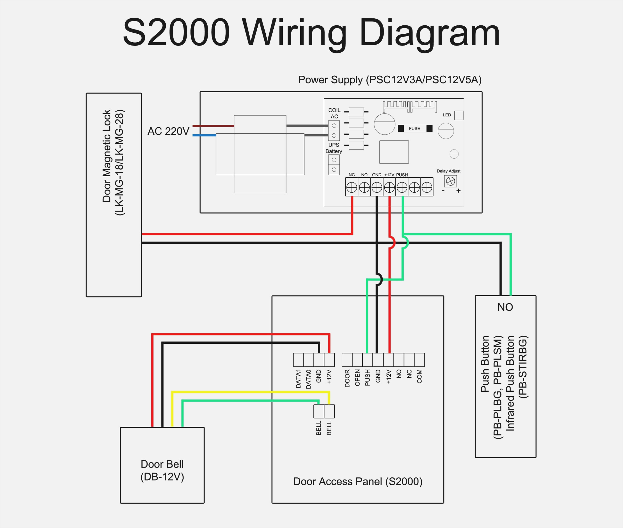 mag o wiring diagram