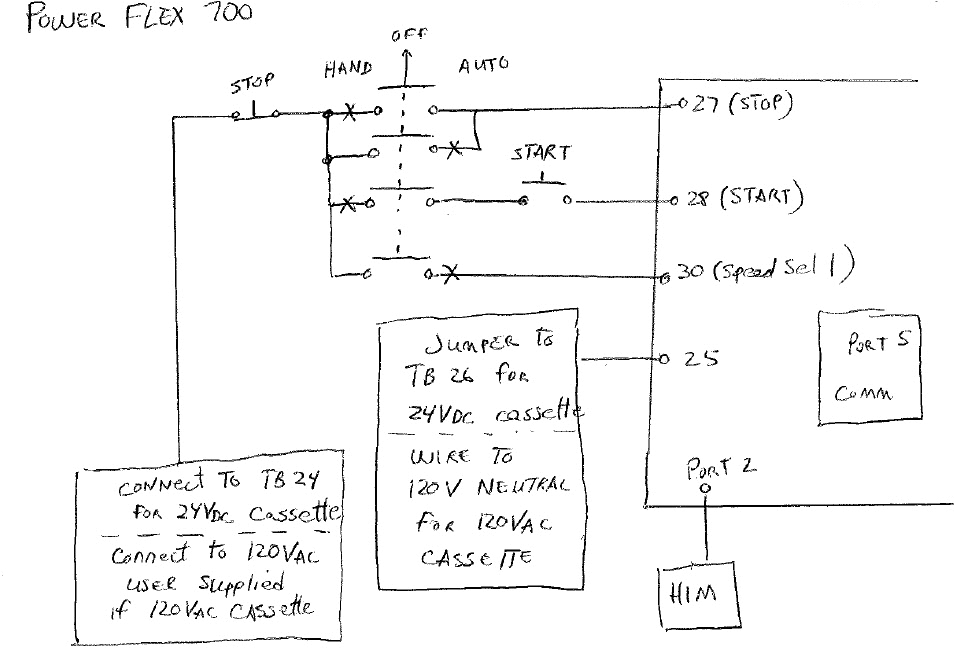 powerflex 700 wiring diagram wiring diagram pos powerflex 70 wiring diagram