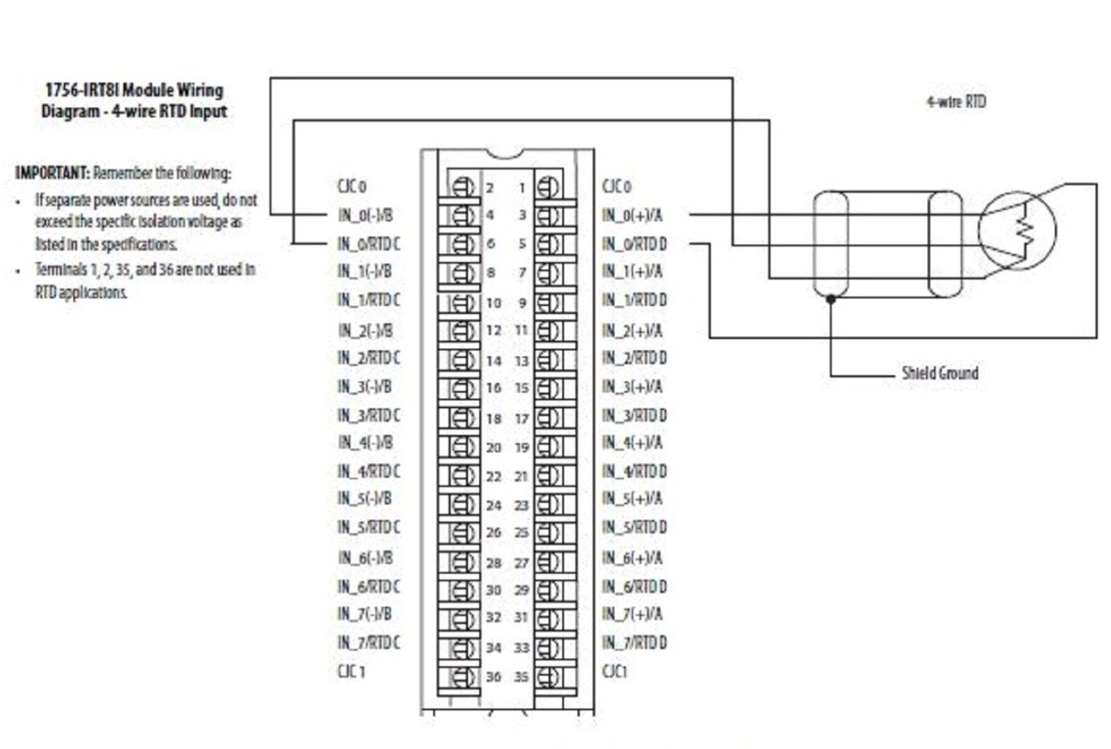 wiring diagram internal powerflex 700 wiring diagrams show wiring diagram internal powerflex 700