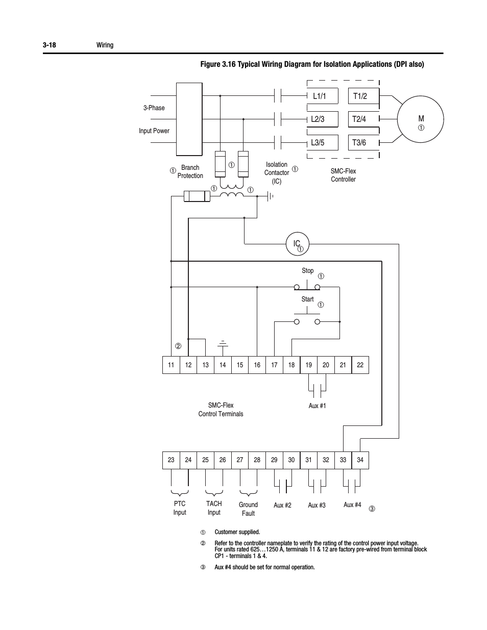 rockwell automation 150 smc flex user manual page62 png