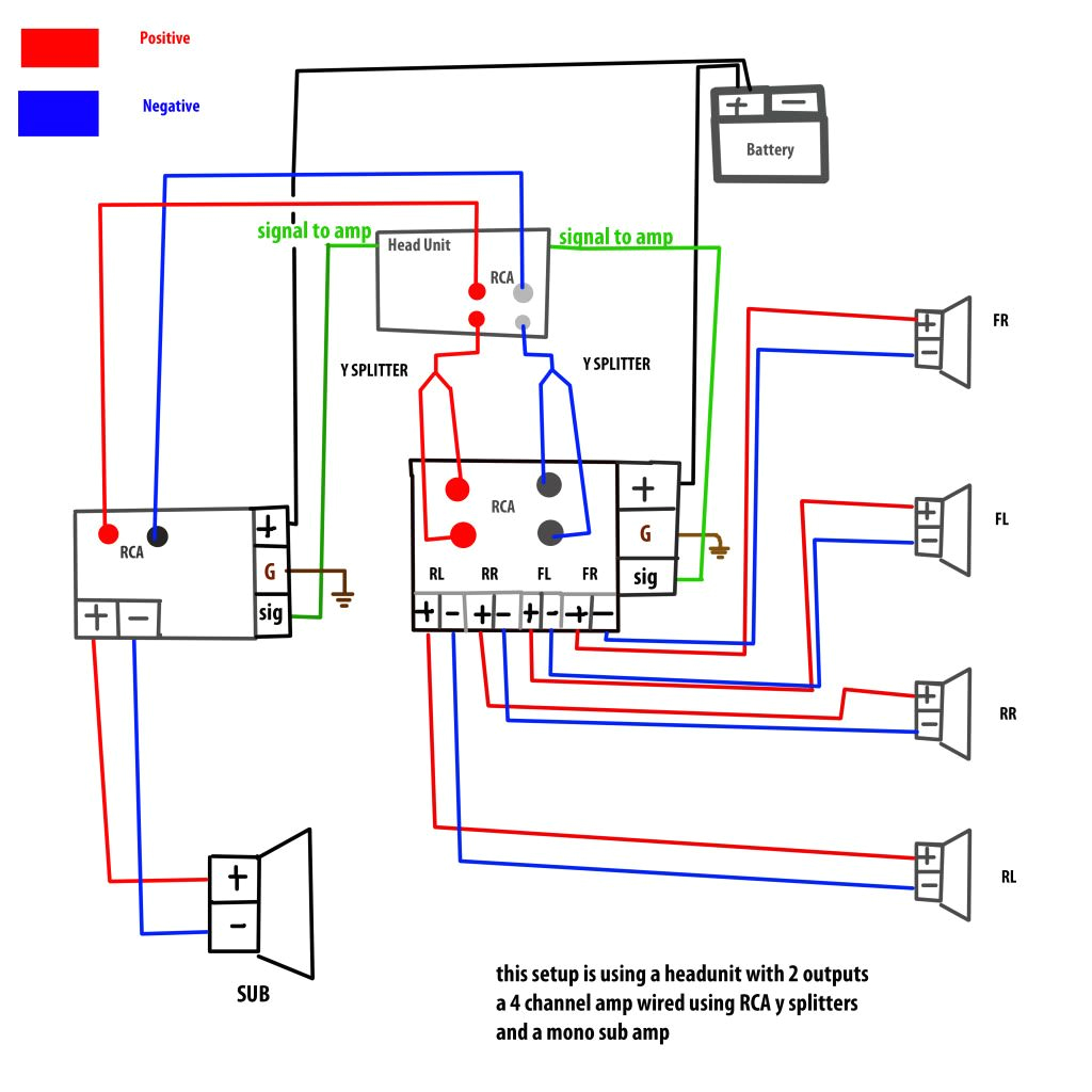 alpine amp wiring diagram data schematic diagram alpine amp wiring diagram wiring diagram operations alpine amp