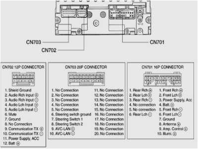 car radio wiring diagram fujitsu ten car radio stereo audio wiring diagram autoradio connector wire installation