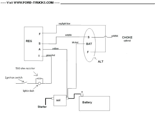 ford alternator regulator wiring wiring diagram sheet alternator voltage regulator wiring ford truck enthusiasts forums