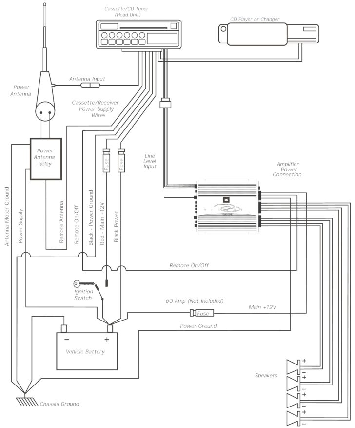 car speaker amp wiring diagram best of subwoofer amp circuit diagram best amplifier wiring diagram