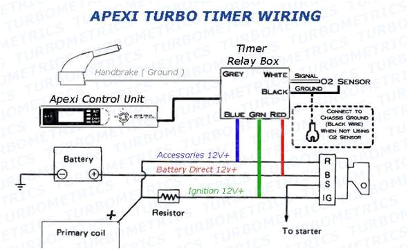 blitz turbo timer wiring blitz circuit diagrams wiring diagram re apexi turbo timer wiring re circuit diagrams