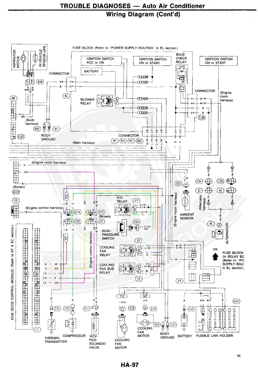 rb20det engine diagram rb20det wiring diagram dolgular com 7mgte harness with basic auto jpg
