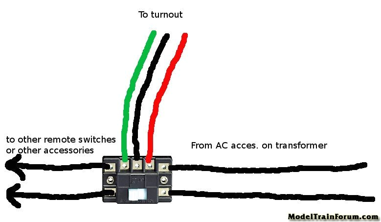 atlas ho track wiring wiring diagram files atlas train track wiring atlas track wiring