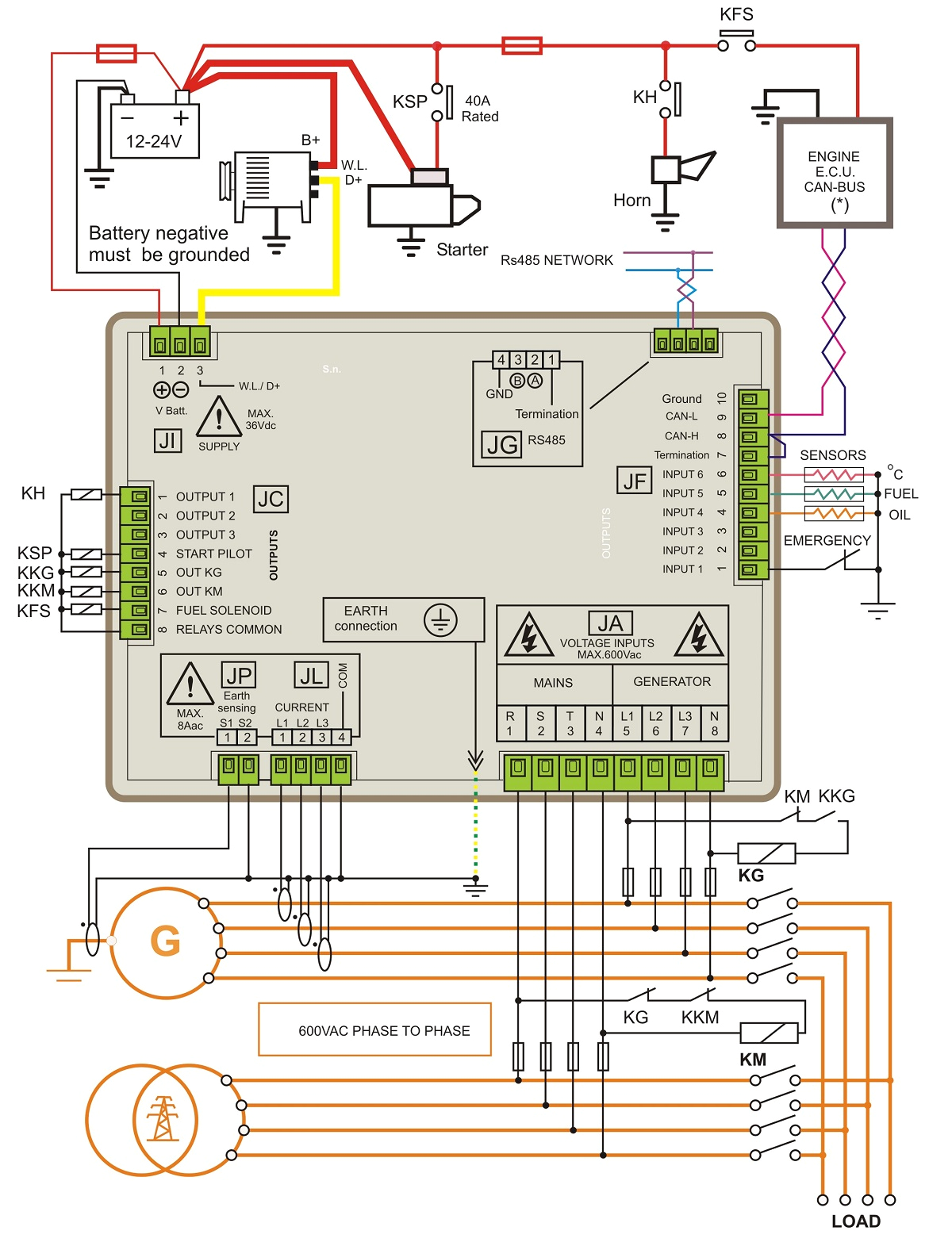 3 5kw onan generator control box wiring wiring diagram blog generator control panel wiring diagram pdf generator control panel wiring diagram