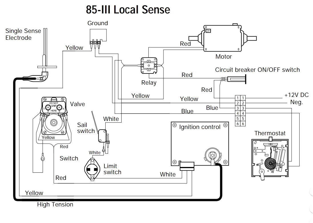 rv furnace diagram blog wiring diagram suburban rv furnace thermostat wiring rv furnace thermostat wiring