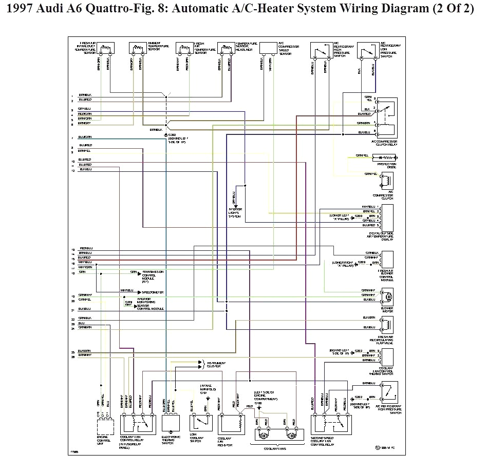 diagram further audi symphony wiring harness diagram on audi a6 ac 01 audi a4 radio wiring diagrams