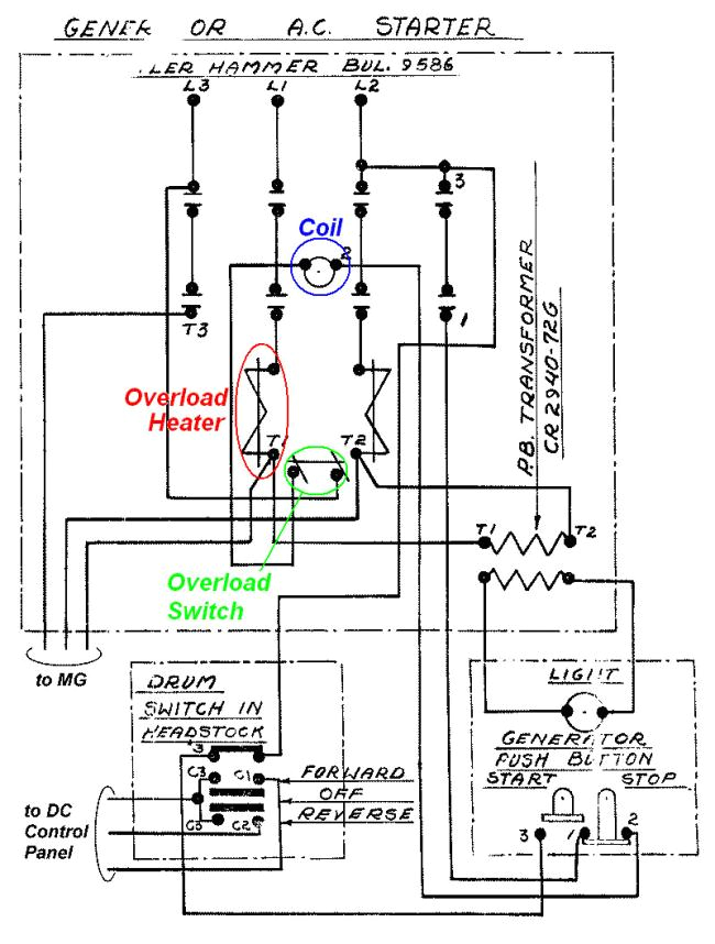 ab wiring diagrams wiring diagram ab nema motor starter wiring wiring diagrams bibnema starter wiring diagram