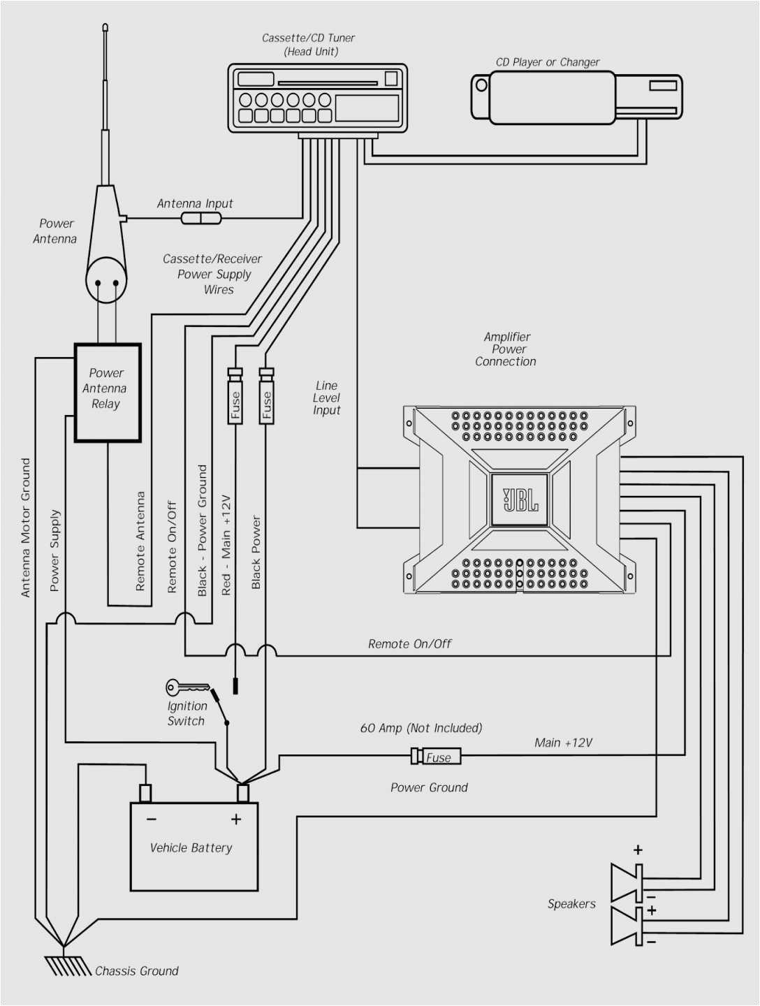 steelmate car alarm wiring diagram imetrik inside audiovox for car alarm wiring diagram jpg
