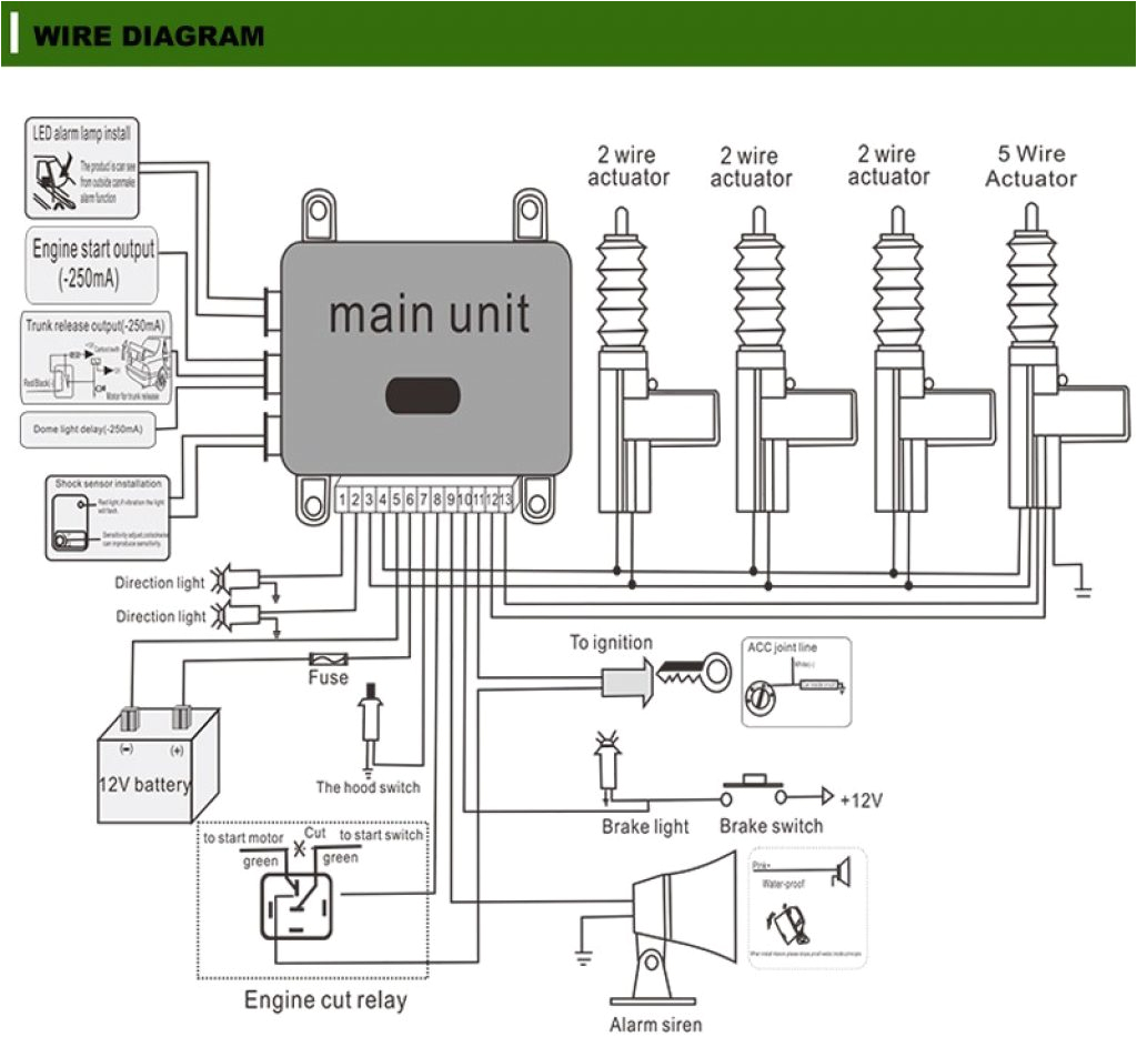car alarm installation diagram service manual wiring diagrams show alarm installation diagram wiring diagram post car