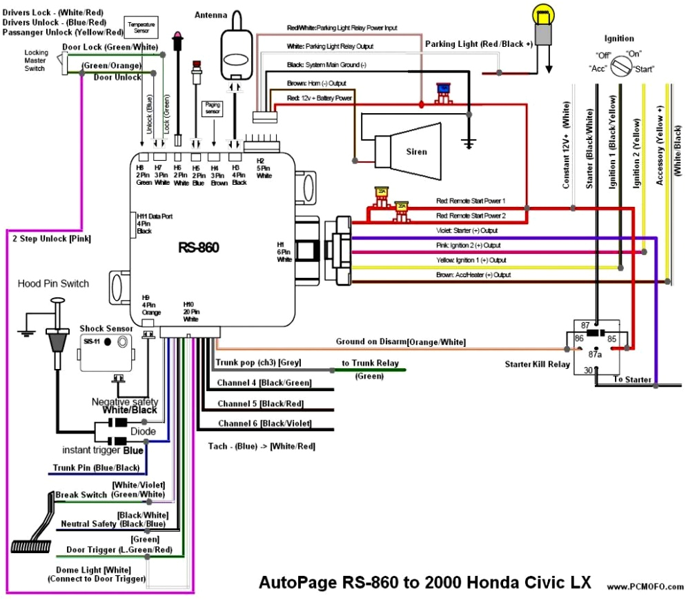 scytek car alarm wiring diagram wiring diagram listastra 777 car alarm wiring diagram wiring diagrams long