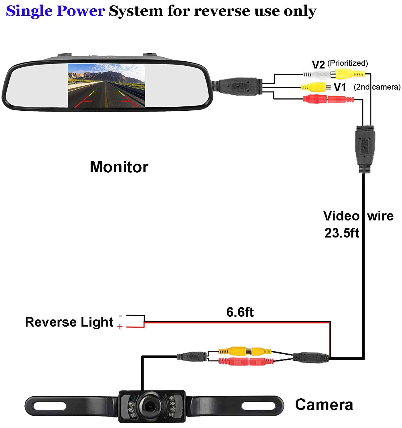 leekooluu reverse rear view camera and mirror monitor amazon co uk electronics