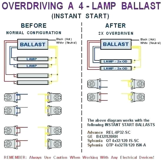 4 foot light fixture ballast wiring diagram wiring diagram home t8 fixture wiring diagram