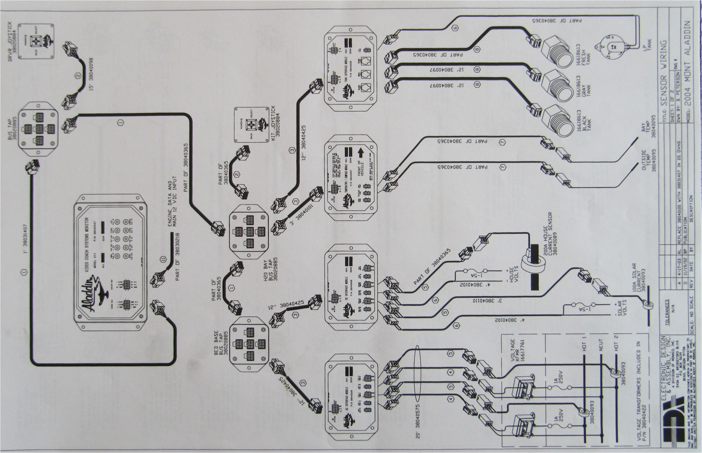 beaver motorhome wiring diagram wiring diagram centre beaver wiring diagrams