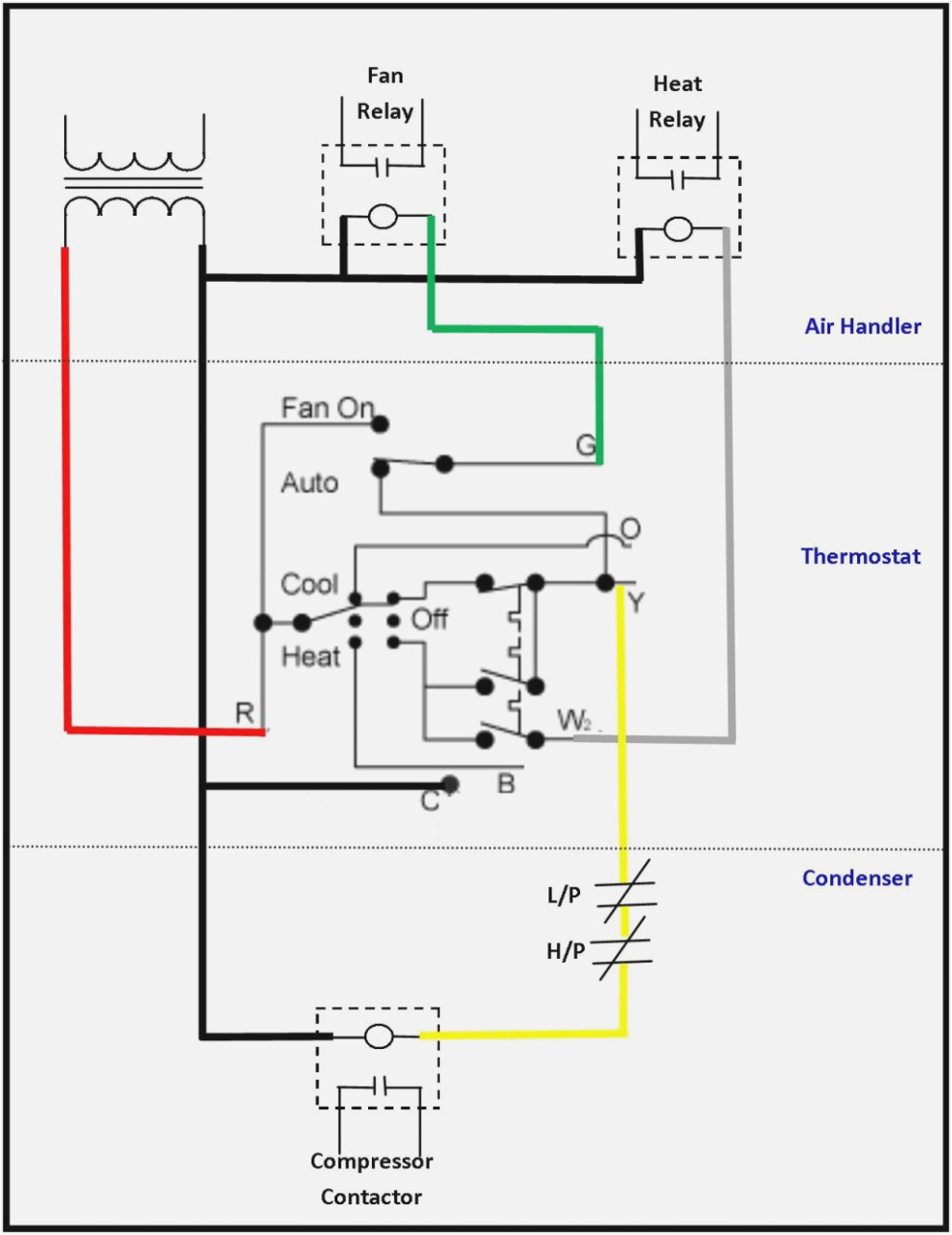 belimo actuator wiring diagram diagrams schematics within actuators belimo actuators wiring diagram jpg