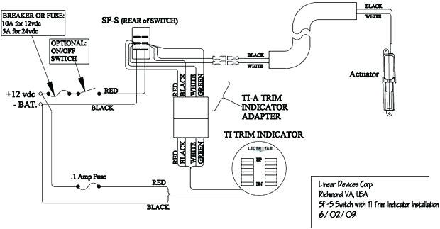 bennett trim tab wiring diagram trim tab wiring diagram best of trim tab switch wiring diagram