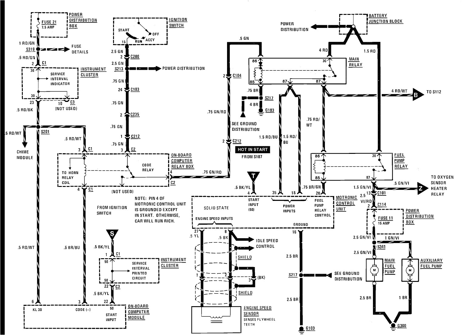 bmw fuel pump wiring diagram premium wiring diagram blog wiring diagram bmw e30 fuel pump relay location 2003 bmw 325i wiring
