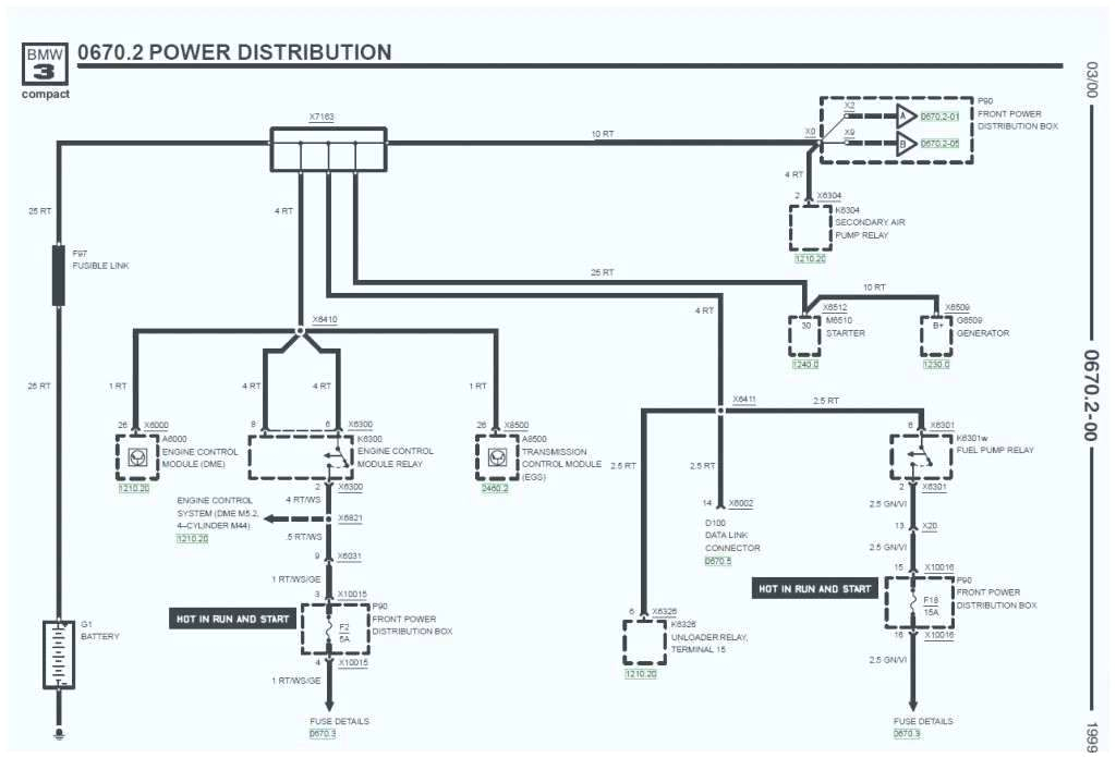 bmw x3 wiper electrical diagram wiring diagram blog bmw x3 wiring diagram wiring diagram blog bmw